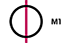 Logo: M1